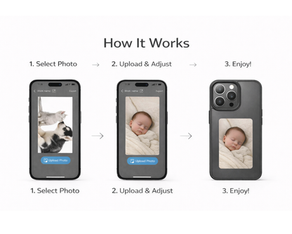 Smart Display Phone Case – NFC E-Ink Technology
